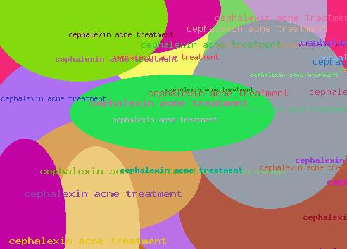 Cephalexin acne treatment
