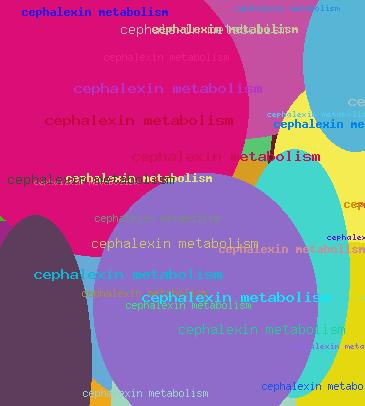 Cephalexin metabolism