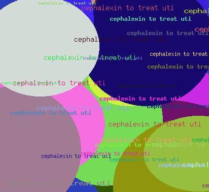 cephalexin to treat uti