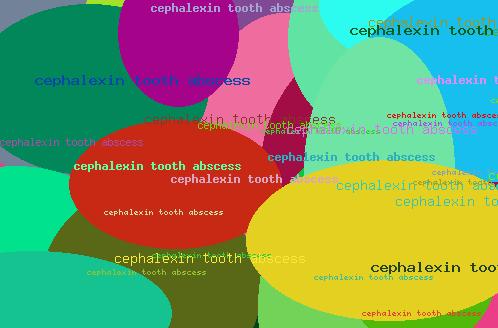 Cephalexin Tooth Abscess