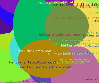 keflex antibiotics cost