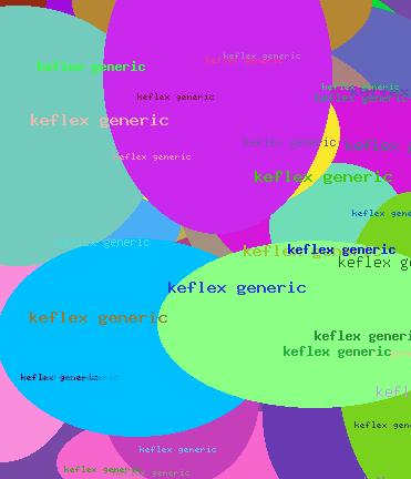 keflex generic