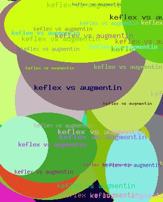keflex vs augmentin